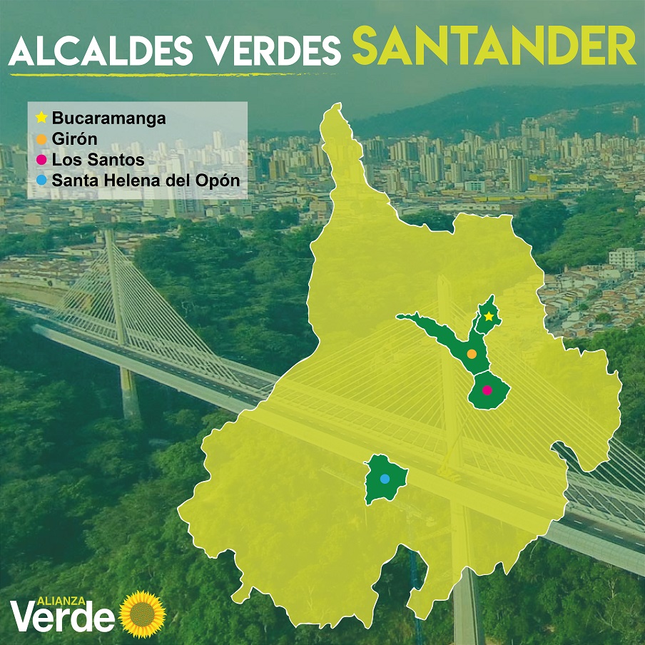 Alcaldías Santander 2020-2023